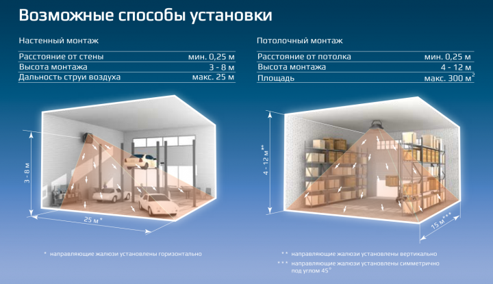 https://lumax.com.ua/