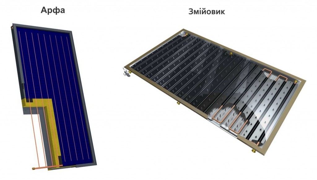 Тип укладки труб в коллекторе