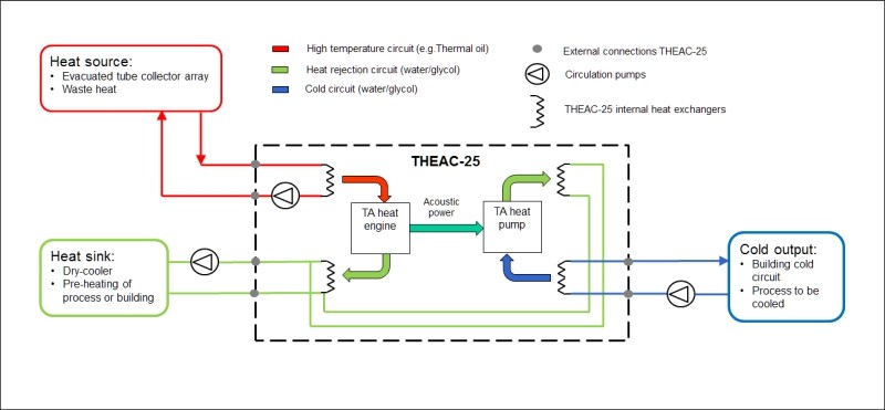 Connection-diagram-2